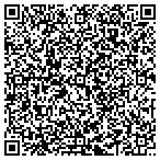 QR code with Kups Coffee Service contacts