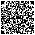 QR code with Security Solutions contacts