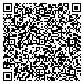 QR code with Amval Assoc contacts
