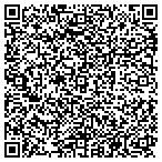 QR code with Financial Planning & Mgt Service contacts