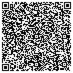 QR code with Effordables Limited Liability Company contacts