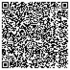 QR code with Industrial Devices LLC contacts