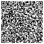 QR code with Ideal Publication Of Boynton Beach Inc contacts