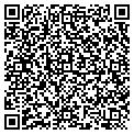 QR code with Parnell Distributing contacts