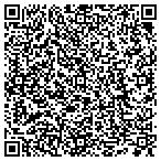 QR code with Lightbulbplanet.com contacts