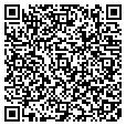 QR code with Hunnys! contacts