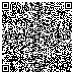 QR code with Globe Component Products Inc contacts