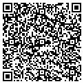 QR code with Mag Export Inc contacts