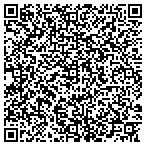 QR code with Mission Controls & Supply contacts