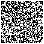 QR code with Innovative Telecom & Design contacts