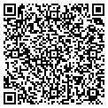 QR code with Vector Cutco contacts