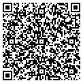 QR code with Mitzes contacts