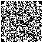 QR code with International Power Technologies Inc contacts