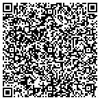 QR code with Interstate All Battery Ctr contacts