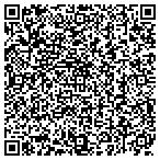 QR code with Interstate Batteries Of Southwest Missouri contacts