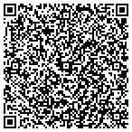 QR code with Las Vegas Circuit Breakers contacts