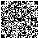QR code with Industrial Thermal Systems Inc contacts