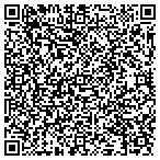QR code with The Fuse Company contacts