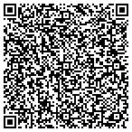 QR code with Southern Foodservice Management Inc contacts