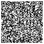 QR code with Fisher Generator Service contacts