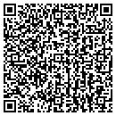QR code with Generators R Us contacts