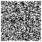 QR code with Global Generator And Machinary Ltd contacts