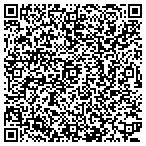 QR code with Tupperware by Kristi contacts