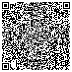 QR code with Stu's Electric Motor Sls & Service contacts