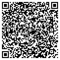 QR code with Kevin Ludwig contacts