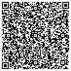 QR code with Systematic Cabling contacts