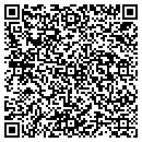 QR code with Mike'Shobbyshop.com contacts