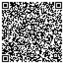 QR code with Metrictest contacts