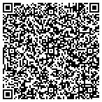 QR code with All Season Custom On Site Drapery Clean contacts