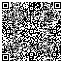 QR code with Communication Service CO contacts