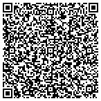 QR code with Electronic Security Service contacts