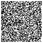 QR code with Express Blind & Drapery Cleaning Co contacts