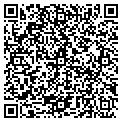 QR code with Fortel Company contacts