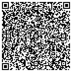 QR code with Intel Systems Technology contacts