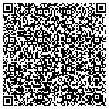 QR code with Level One Security Inc contacts