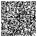 QR code with Masterguard contacts
