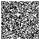 QR code with Micro Advanced Detection Inc contacts