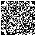 QR code with Protection Systems contacts