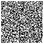 QR code with Shafter E Scott Bldg & Construction contacts