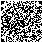 QR code with Bright Lights USA, Inc. contacts