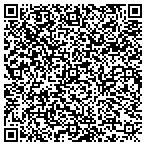 QR code with Budget Lighting, Inc. contacts