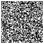 QR code with South Florida Community Development Coalition I contacts