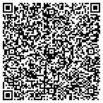 QR code with Resource Efficiency Solution Inc contacts