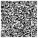 QR code with Contractor Lighting contacts