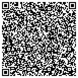 QR code with Mesquite Wood For Sale San Antonio Texas contacts