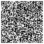 QR code with Paradoxe Corporation contacts